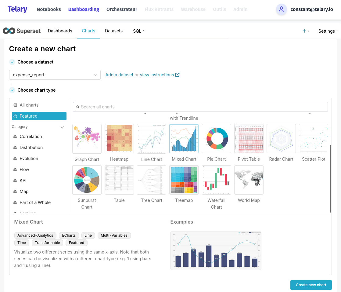 Superset create chart